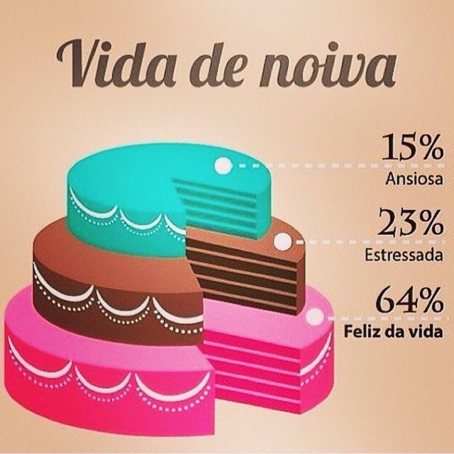 Vida de noiva é assim....