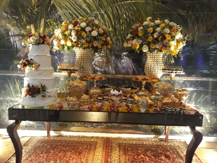 Fazer doces x comprar doces - 1