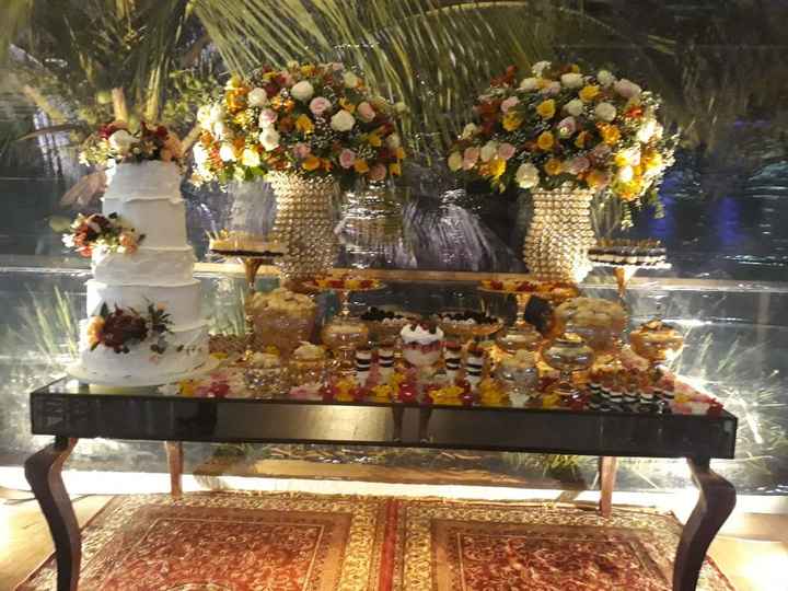 Fazer doces x comprar doces - 1