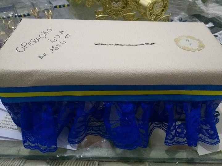 e o que pedir de presente???? - 2
