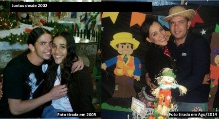 Antes e Agora