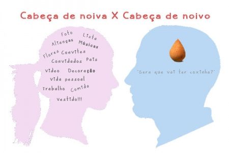 Pq eles são assim hein??? kkkkk