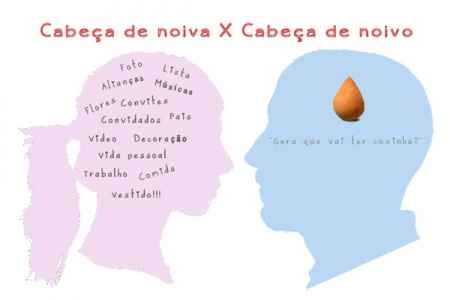 Pq eles são assim hein??? kkkkk