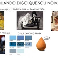 Nossos pensamentos são incríveis :D