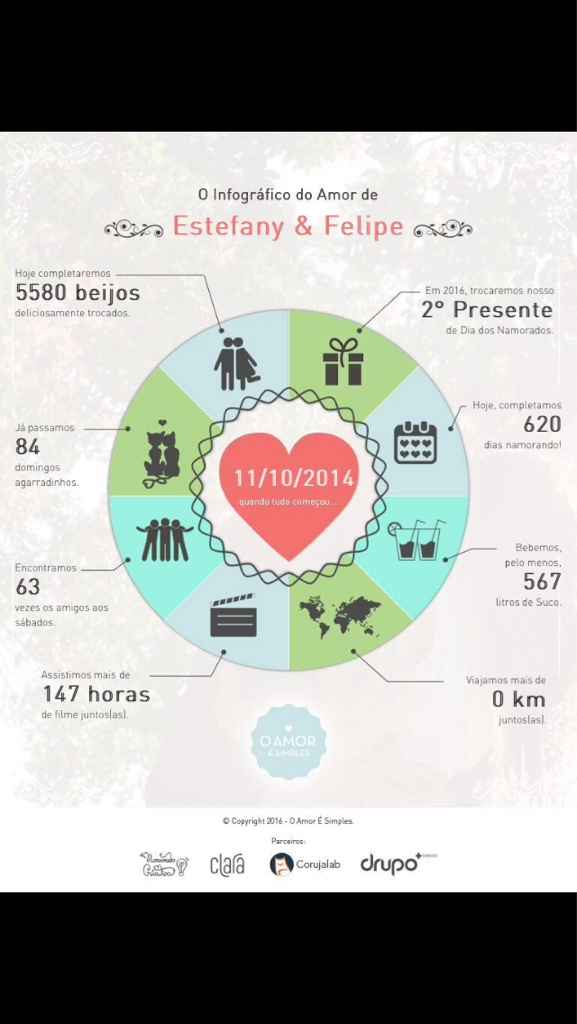 Meu infográfico do amor - 1