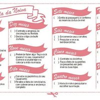 faz um check list, vai te ajudar um pouco