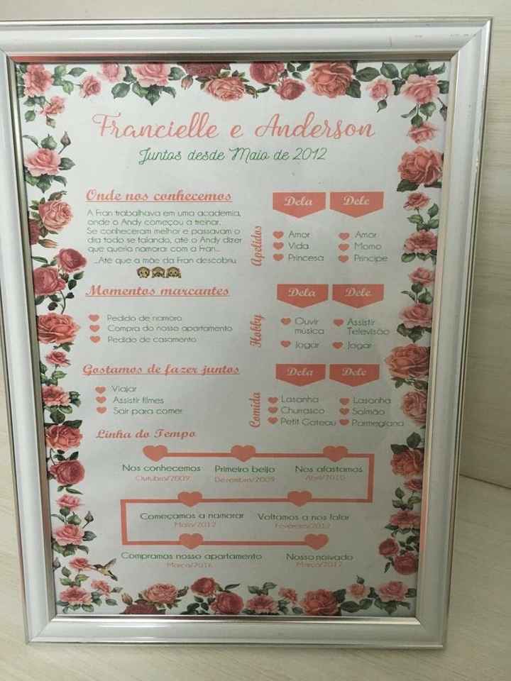 Meu noivado - vem ver!!! - 19