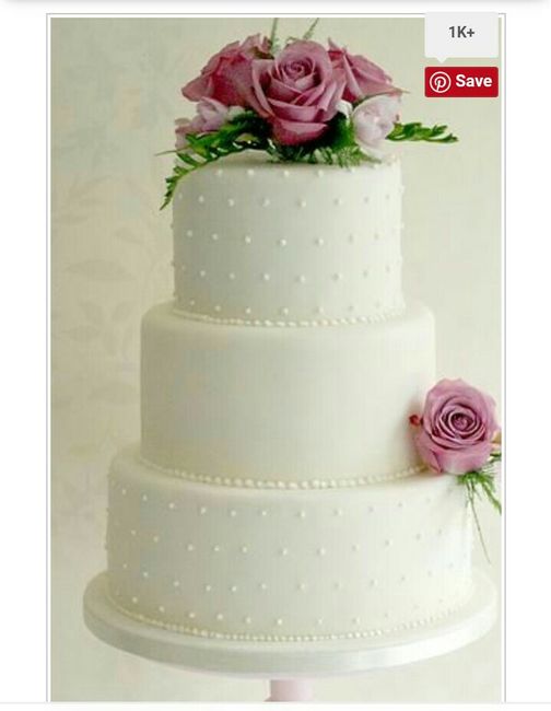  Quanto vocês estão pagando/pagaram nos doces, bem casados e bolo? - 1