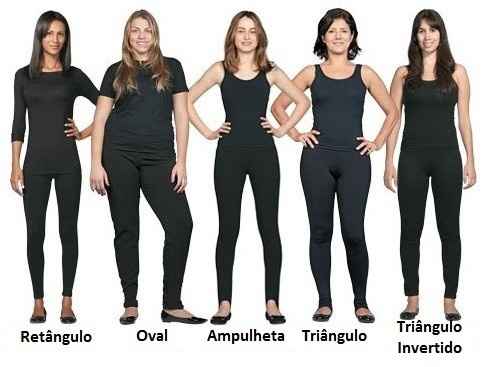 magrinhas