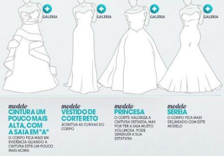 Me ajudem a escolher o vestido! Ñ tem dúvida maior q essa - 1