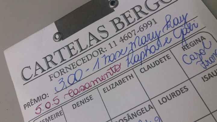 Financeiramente, o que vocês abriram mão/ estão abrindo para casar? - 1