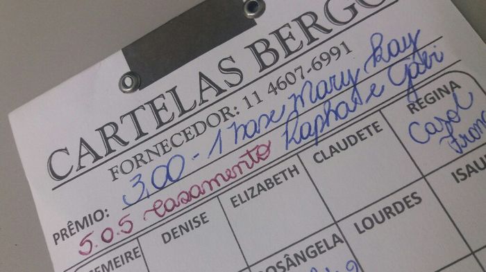 Financeiramente, o que vocês abriram mão/ estão abrindo para casar? - 1