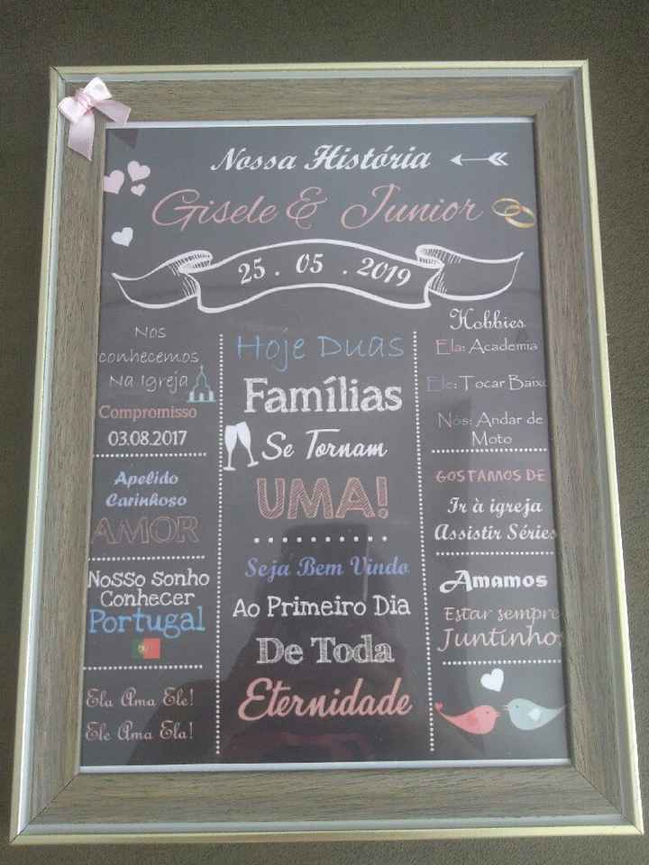 Quadro Chalk bord - 1