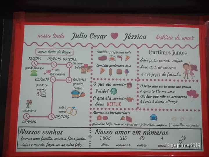 tampa por dentro