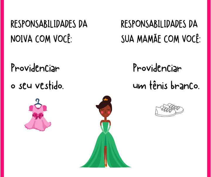 look e responsáveis