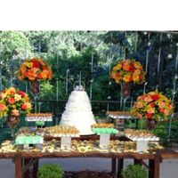 Decoração nas cores vermelhor, laranja e amarelo! alguém mais?! - 6