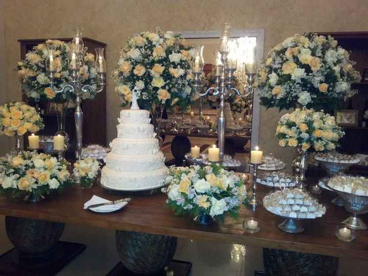 Buffet Alphaville