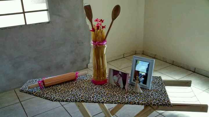 Meu chá de panela rosa e oncinha!#vemver - 4