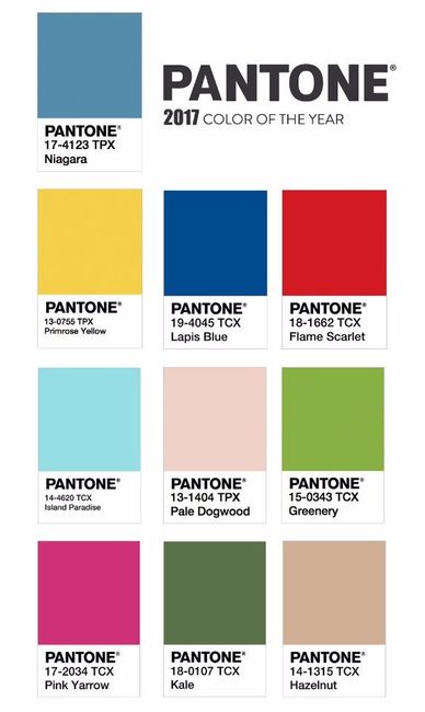 PANTONE 2017