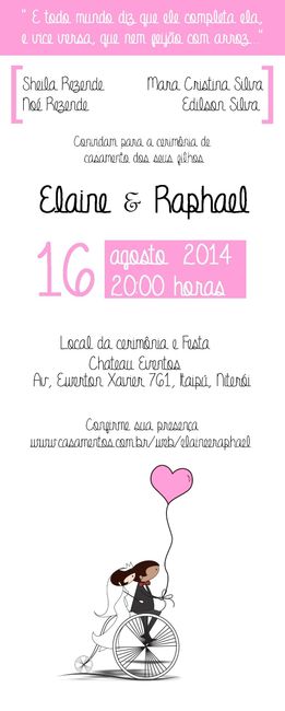 Testando convites