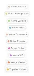 Níveis de noiva