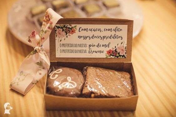 Um 2° convite para padrinhos ? Pós pandemia? 1