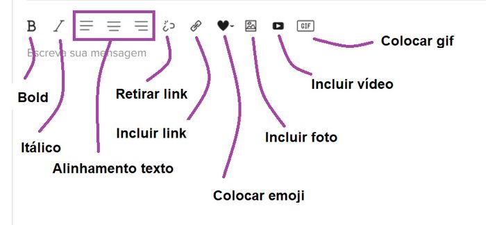Como criar um post? 4