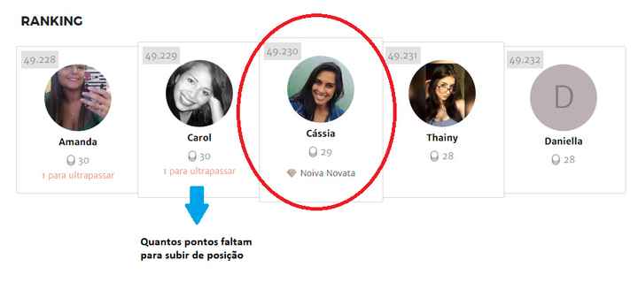 Como ver sua posição no ranking?