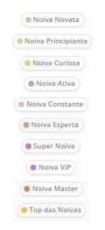 Níveis de noiva