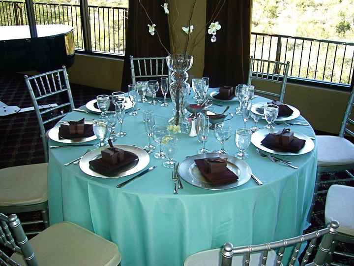 4)Azul Tiffany com Marrom 
