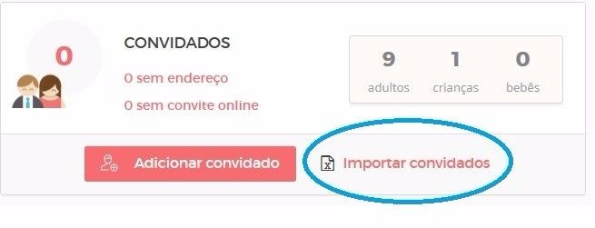 Como fazer a lista de convidados? 5