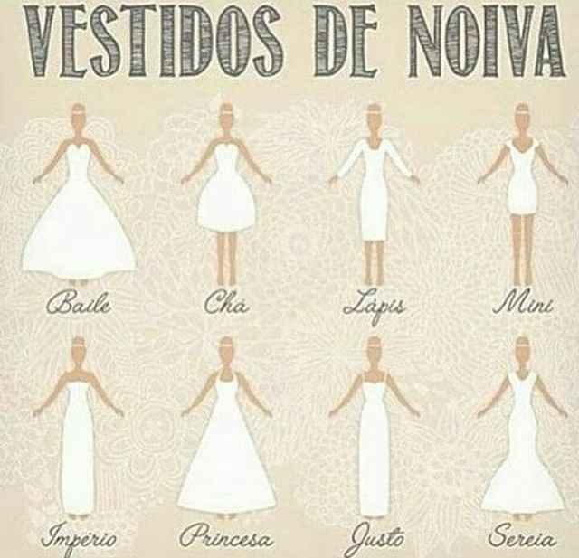 Vestido de noiva: qual é o seu preferido?? - 1