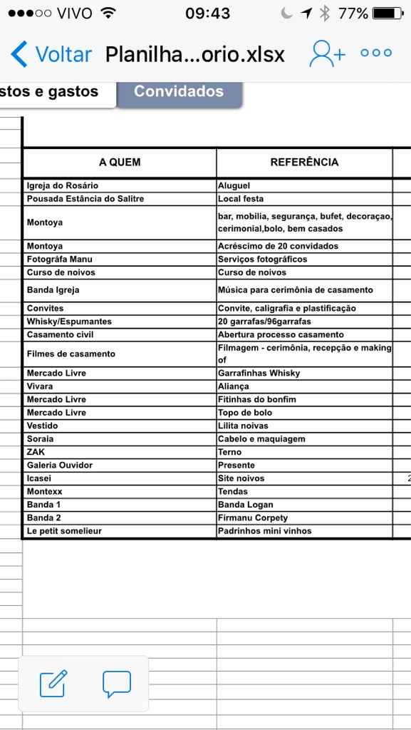 Será que falta algo??? - 1