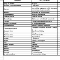 Será que falta algo??? - 1