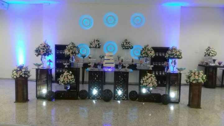 Qual decoração escolher ? - 2