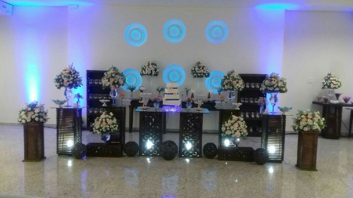 Qual decoração escolher ? - 2