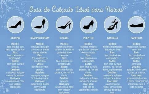 Qual será a sua sandália??? - 3