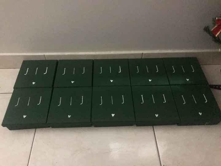 Caixinha dos padrinhos ( Diy) - 2