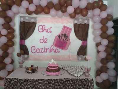 Painel do Chá