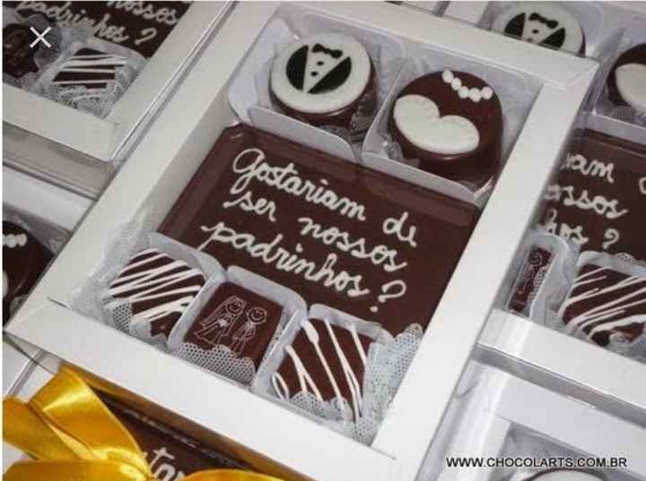 Fotos das caixas dos padrinhos! {inspiração} - 2