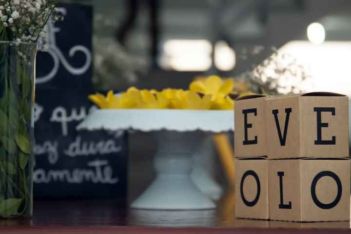 Detalhes 