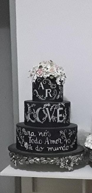 Bolo fake oficialmente escolhido!!  #vemver 6