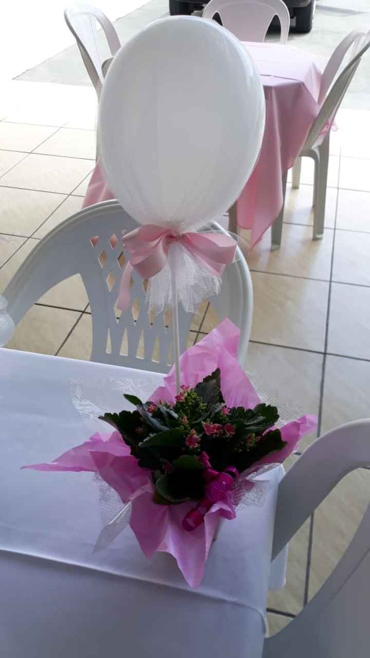 Meu chá de Cozinha - 2