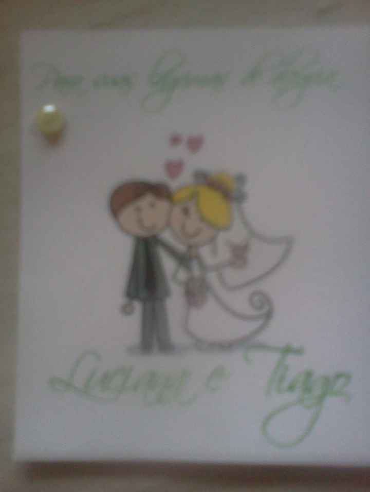  meus Tags