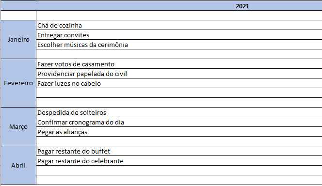 Janeiro a Abril 2021