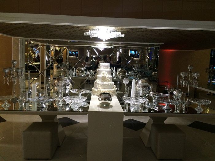 Mesa do Bolo
