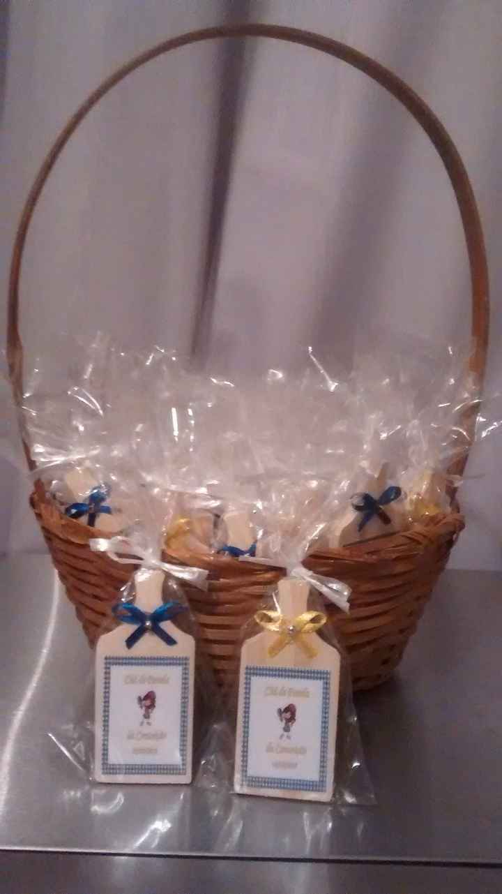 Lembrancinhas Prontas!!