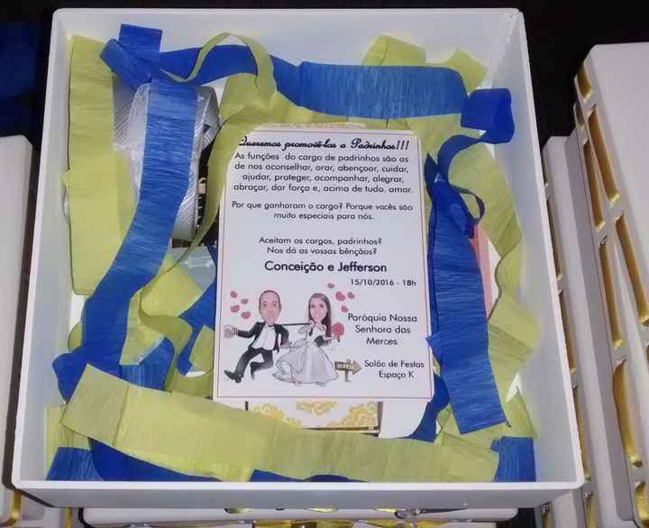 Os itens dentro da caixa...