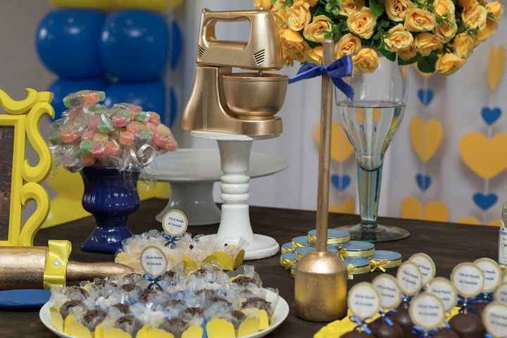 Detalhes da mesa principal...