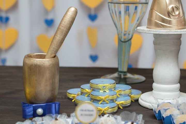 Detalhes da mesa principal...